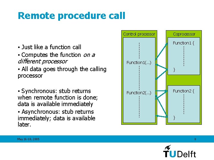 Remote procedure call Control processor • Just like a function call • Computes the
