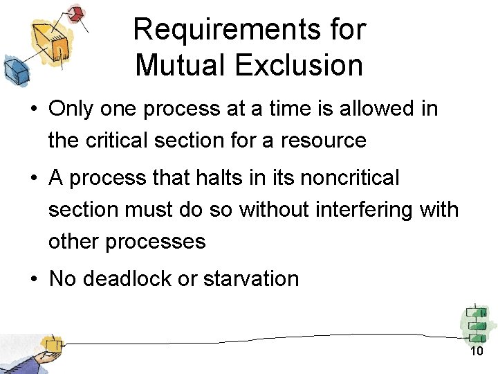 Requirements for Mutual Exclusion • Only one process at a time is allowed in