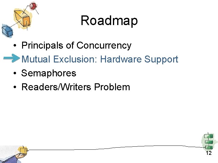 Roadmap • • Principals of Concurrency Mutual Exclusion: Hardware Support Semaphores Readers/Writers Problem 12