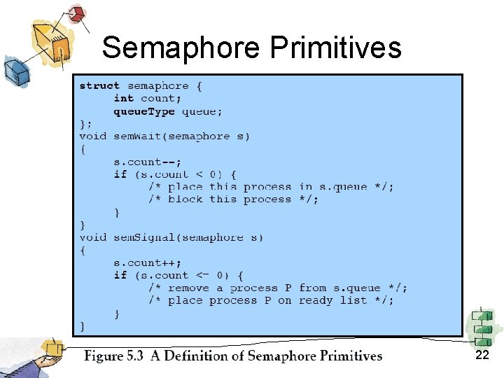 Semaphore Primitives 22 