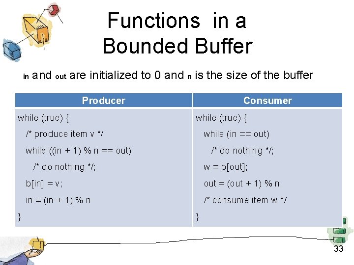 Functions in a Bounded Buffer in and out are initialized to 0 and n