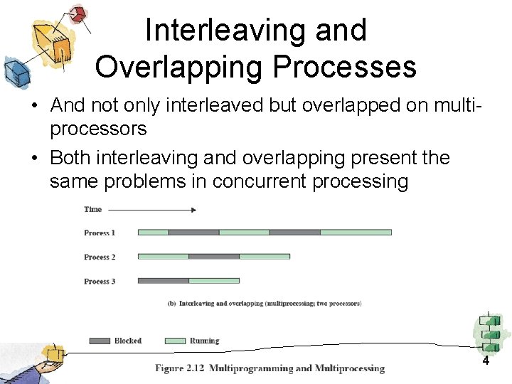 Interleaving and Overlapping Processes • And not only interleaved but overlapped on multiprocessors •