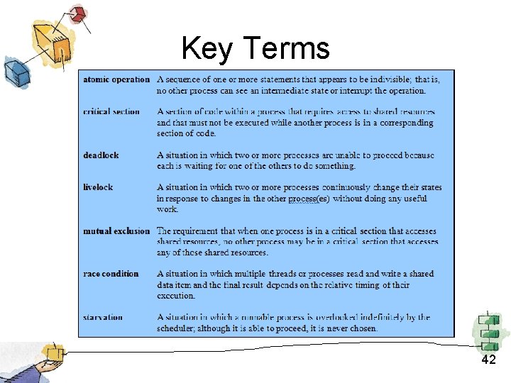 Key Terms 42 