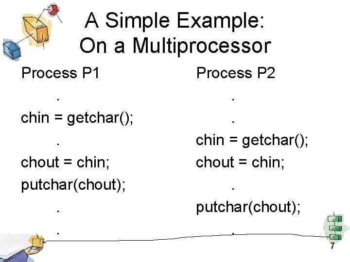 A Simple Example: On a Multiprocessor Process P 1. chin = getchar(); . chout