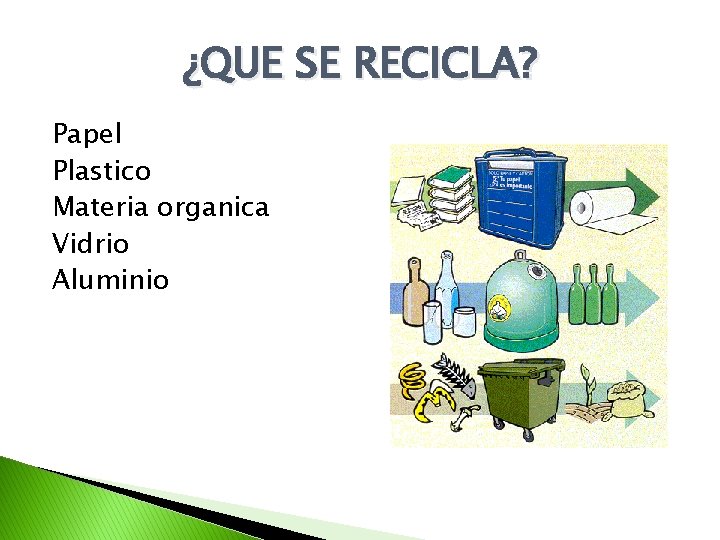 ¿QUE SE RECICLA? Papel Plastico Materia organica Vidrio Aluminio ¿QUE SE RECICLA? Papel Plastico Materia organica Vidrio Aluminio