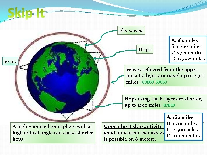 Sky waves Hops 10 m. A. 180 miles B. 1, 200 miles C. 2, Sky waves Hops 10 m. A. 180 miles B. 1, 200 miles C. 2,