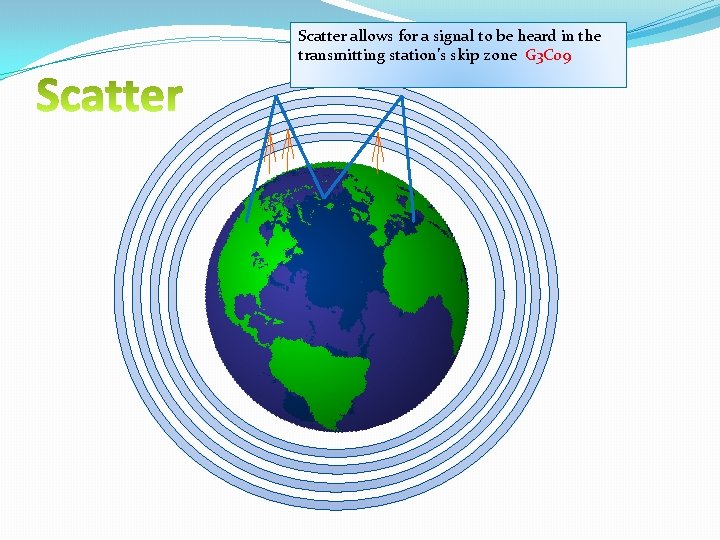 Scatter allows for a signal to be heard in the transmitting station’s skip zone Scatter allows for a signal to be heard in the transmitting station’s skip zone