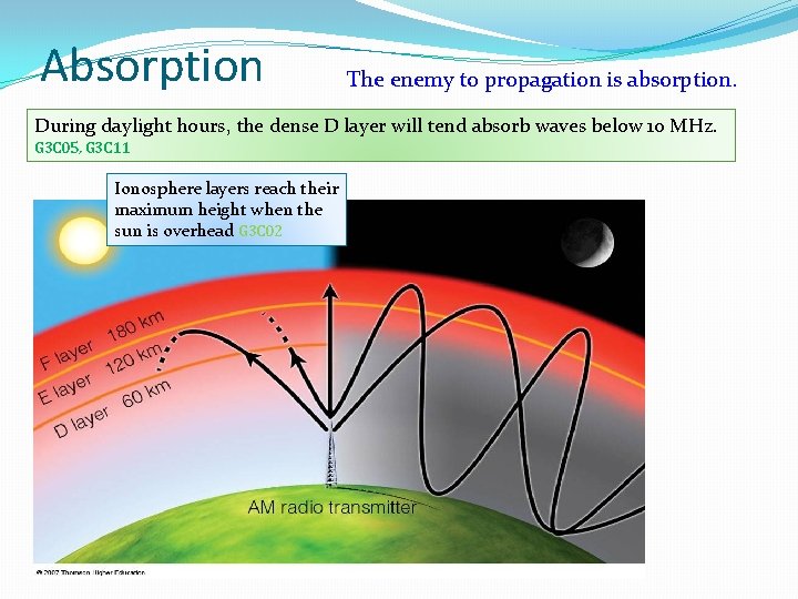 Absorption The enemy to propagation is absorption. During daylight hours, the dense D layer Absorption The enemy to propagation is absorption. During daylight hours, the dense D layer