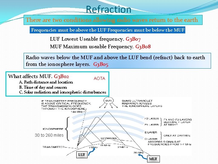 Refraction There are two conditions allowing radio waves return to the earth Frequencies must Refraction There are two conditions allowing radio waves return to the earth Frequencies must