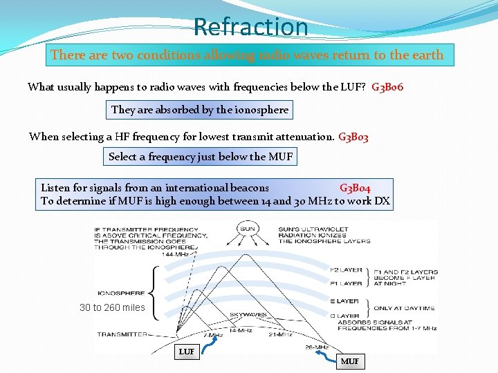 Refraction There are two conditions allowing radio waves return to the earth What usually Refraction There are two conditions allowing radio waves return to the earth What usually