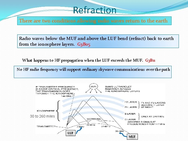 Refraction There are two conditions allowing radio waves return to the earth Radio waves Refraction There are two conditions allowing radio waves return to the earth Radio waves