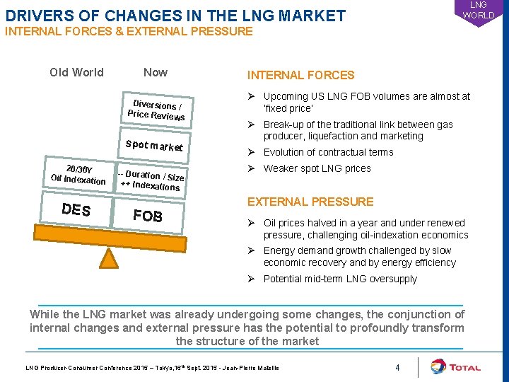 LNG WORLD DRIVERS OF CHANGES IN THE LNG MARKET INTERNAL FORCES & EXTERNAL PRESSURE