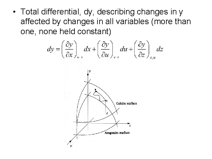  • Total differential, dy, describing changes in y affected by changes in all