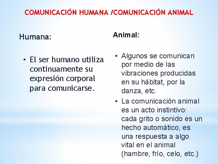 COMUNICACIÓN HUMANA /COMUNICACIÓN ANIMAL Humana: • El ser humano utiliza continuamente su expresión corporal