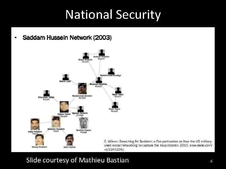National Security Slide courtesy of Mathieu Bastian 6 