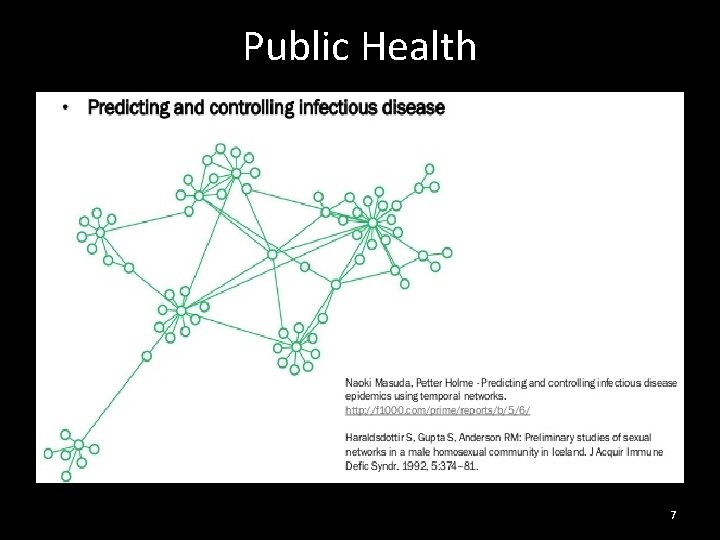 Public Health 7 