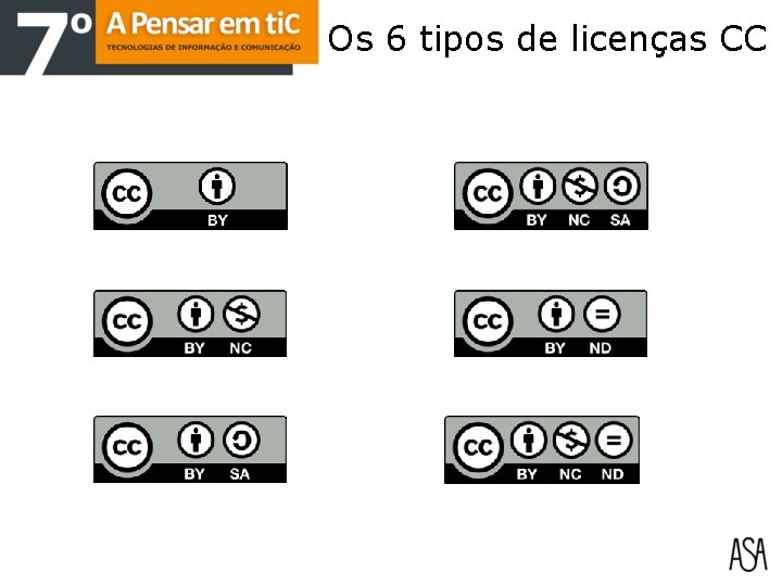 Os 6 tipos de licenças CC 