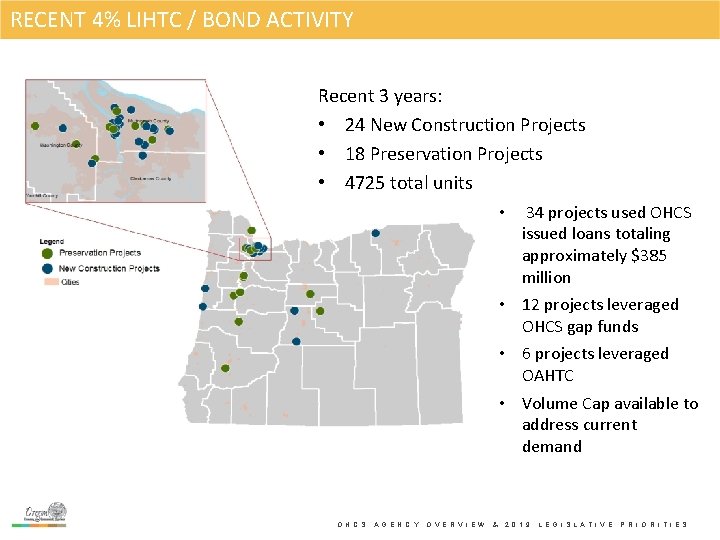 RECENT 4% LIHTC / BOND ACTIVITY Recent 3 years: • 24 New Construction Projects