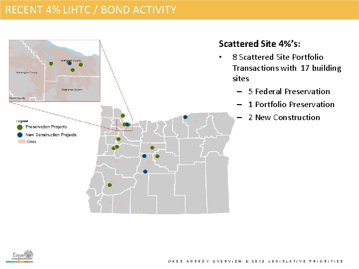 RECENT 4% LIHTC / BOND ACTIVITY Scattered Site 4%’s: • O H C S