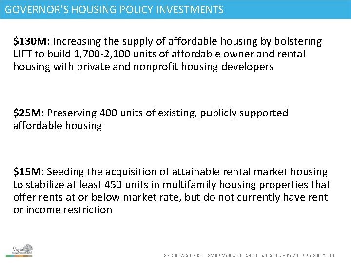 GOVERNOR’Sand HOUSING Membership Mission. POLICY INVESTMENTS $130 M: Increasing the supply of affordable housing