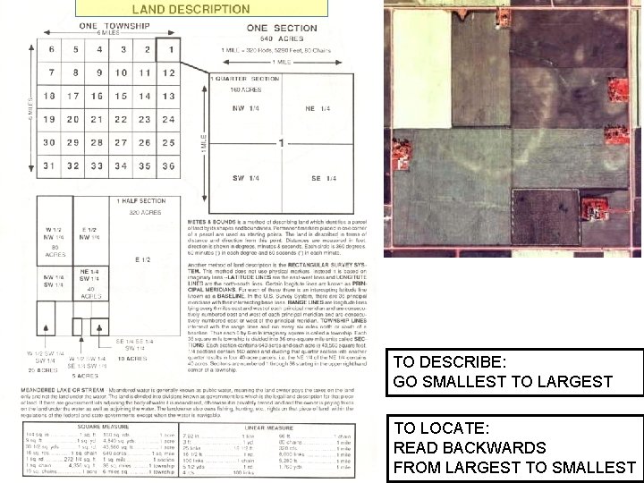 TO DESCRIBE: GO SMALLEST TO LARGEST TO LOCATE: READ BACKWARDS FROM LARGEST TO SMALLEST