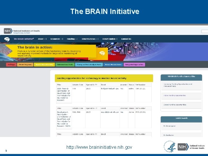 The BRAIN Initiative 3 http: //www. braininitiative. nih. gov 