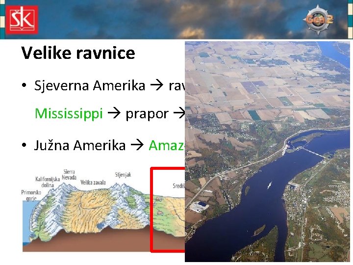 Velike ravnice • Sjeverna Amerika ravnica u porječju rijeke Mississippi prapor plodno tlo •