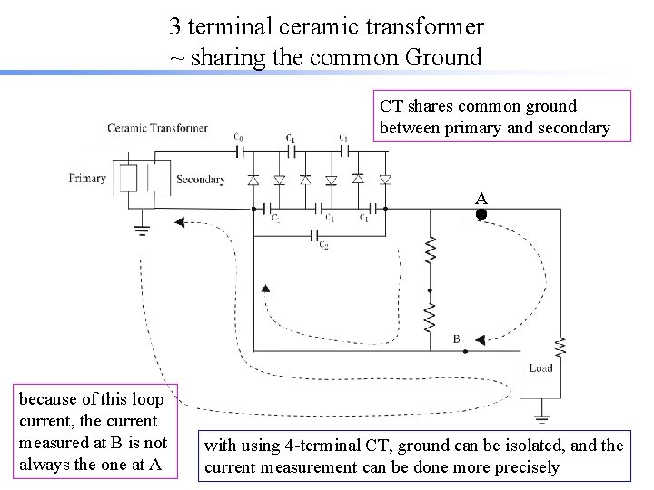 3 terminal ceramic transformer ~ sharing the common Ground CT shares common ground between