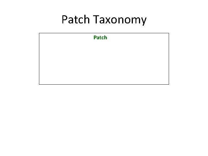 Patch Notes Structure Nerfs Buffs and Bugs Analysis of the Impact