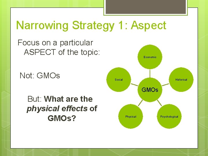 Narrowing Strategy 1: Aspect Focus on a particular ASPECT of the topic: Not: GMOs