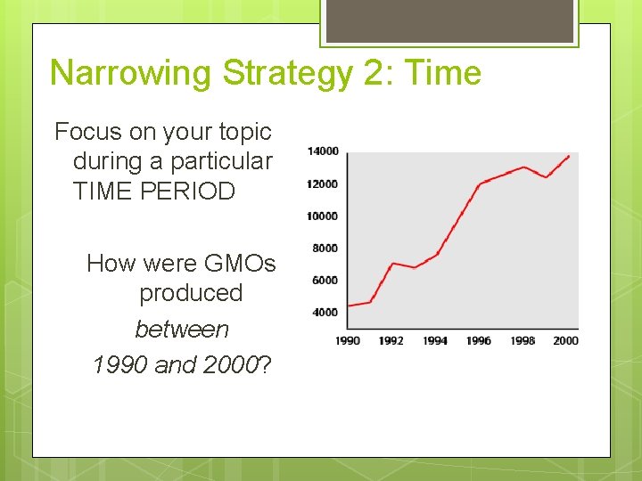 Narrowing Strategy 2: Time Focus on your topic during a particular TIME PERIOD How