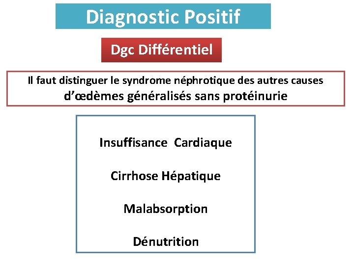 Diagnostic Positif Dgc Différentiel Il faut distinguer le syndrome néphrotique des autres causes d’œdèmes