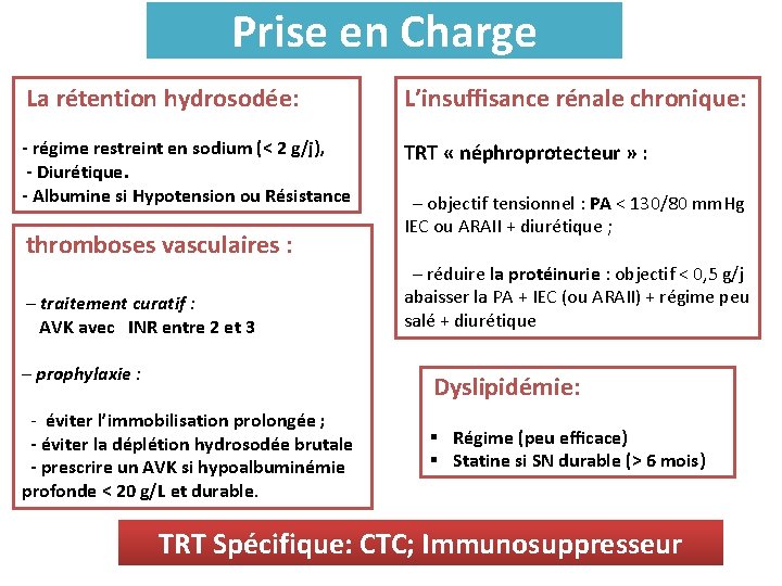 Prise en Charge La rétention hydrosodée: L’insuﬃsance rénale chronique: - régime restreint en sodium