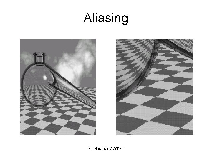 Aliasing © Machiraju/Möller Aliasing © Machiraju/Möller