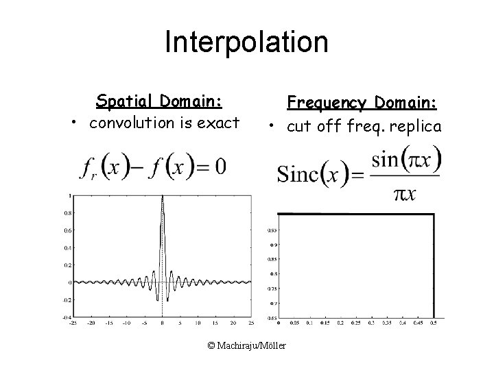 Interpolation Spatial Domain: • convolution is exact Frequency Domain: • cut off freq. replica Interpolation Spatial Domain: • convolution is exact Frequency Domain: • cut off freq. replica