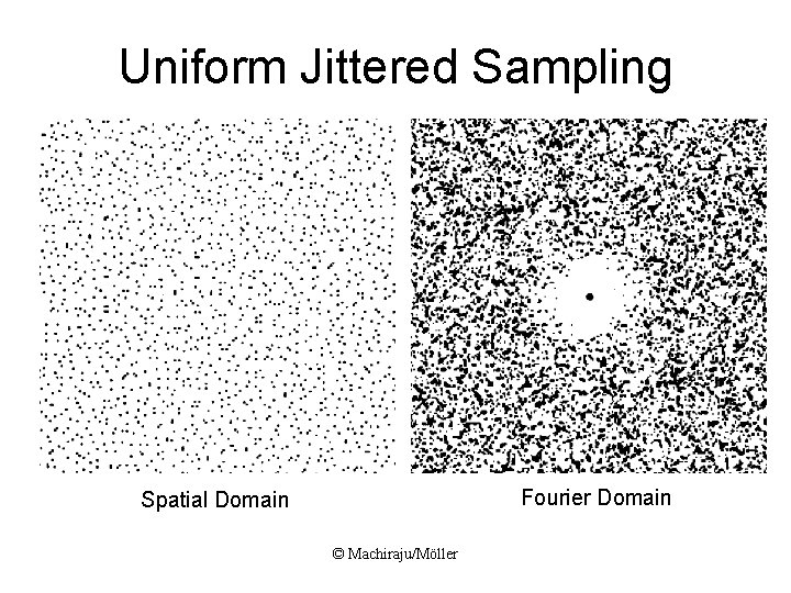 Uniform Jittered Sampling Fourier Domain Spatial Domain © Machiraju/Möller Uniform Jittered Sampling Fourier Domain Spatial Domain © Machiraju/Möller