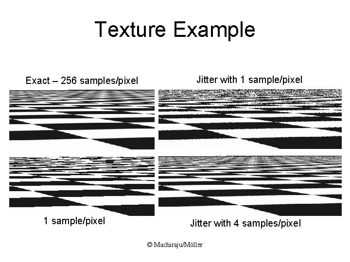 Texture Example Exact – 256 samples/pixel 1 sample/pixel Jitter with 4 samples/pixel © Machiraju/Möller Texture Example Exact – 256 samples/pixel 1 sample/pixel Jitter with 4 samples/pixel © Machiraju/Möller