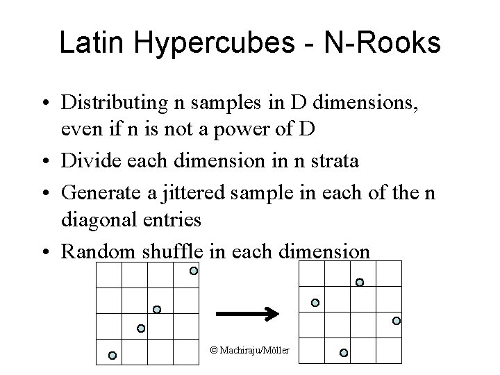 Latin Hypercubes - N-Rooks • Distributing n samples in D dimensions, even if n Latin Hypercubes - N-Rooks • Distributing n samples in D dimensions, even if n