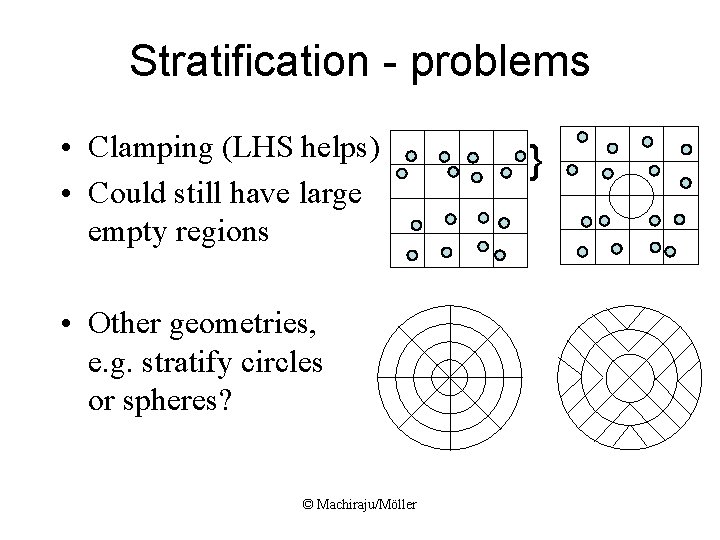 Stratification - problems • Clamping (LHS helps) • Could still have large empty regions Stratification - problems • Clamping (LHS helps) • Could still have large empty regions