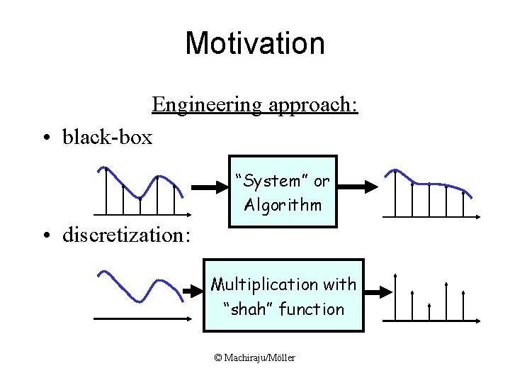 Motivation Engineering approach: • black-box “System” or Algorithm • discretization: Multiplication with “shah” function Motivation Engineering approach: • black-box “System” or Algorithm • discretization: Multiplication with “shah” function