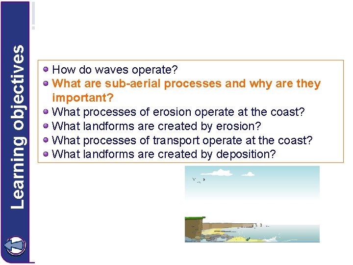 Learning objectives How do waves operate? What are sub-aerial processes and why are they