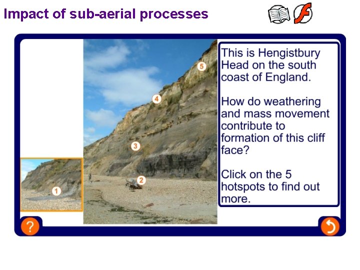 Impact of sub-aerial processes 