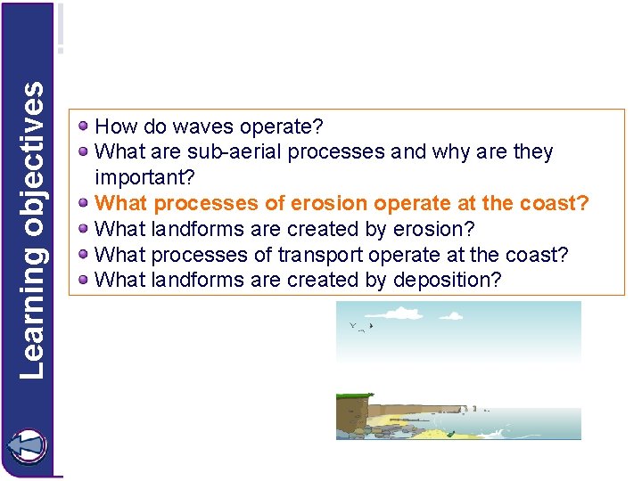 Learning objectives How do waves operate? What are sub-aerial processes and why are they