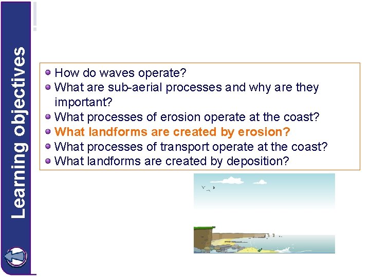 Learning objectives How do waves operate? What are sub-aerial processes and why are they