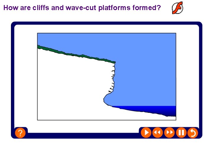 How are cliffs and wave-cut platforms formed? 