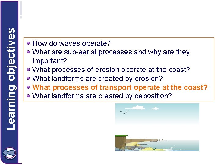 Learning objectives How do waves operate? What are sub-aerial processes and why are they