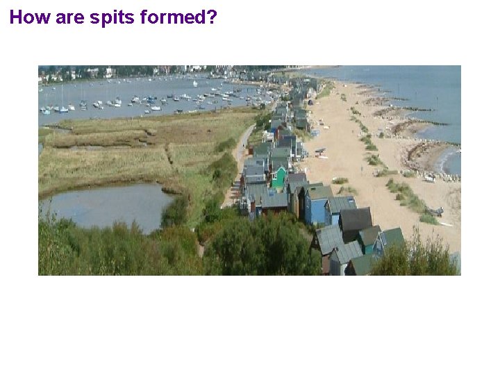 How are spits formed? 
