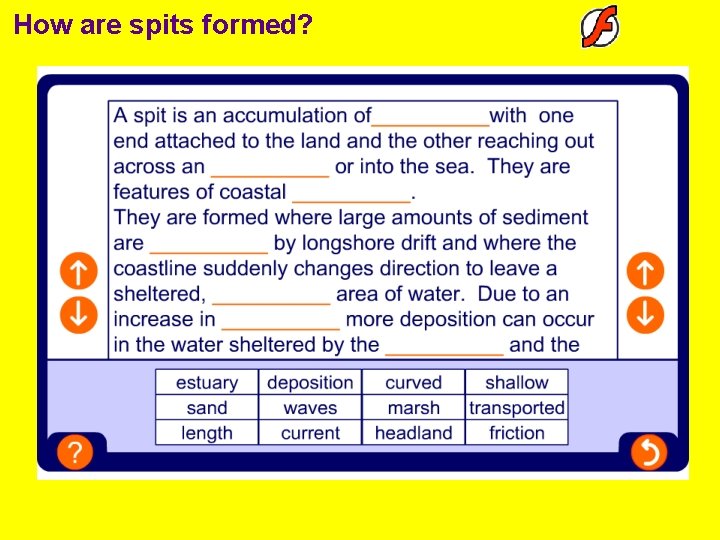 How are spits formed? 