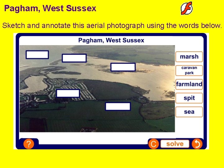 Pagham, West Sussex Sketch and annotate this aerial photograph using the words below. 