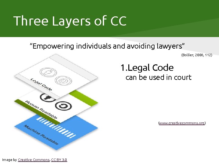 Three Layers of CC “Empowering individuals and avoiding lawyers” (Bollier, 2008, 112) 1. Legal